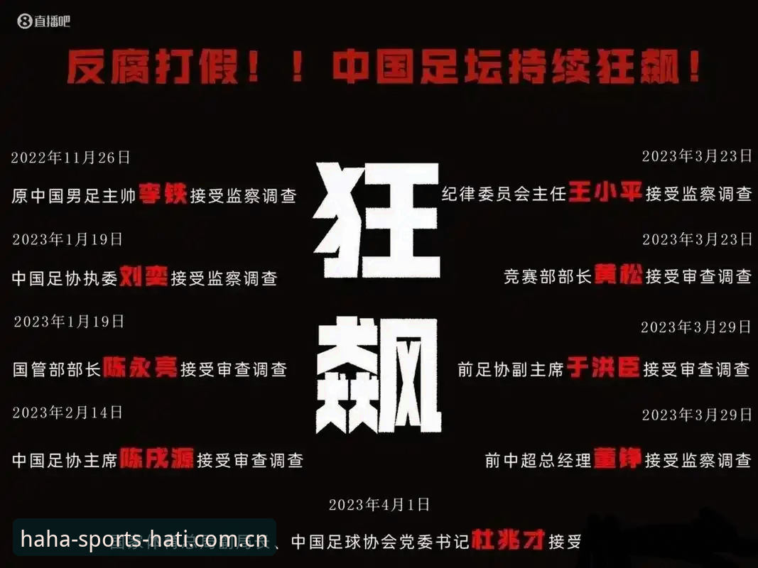 揭秘中国足协第三批禁足令：足球腐败背后的黑暗交易